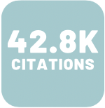 42,800 REDCap Citations